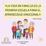 Mi Familia y Yo